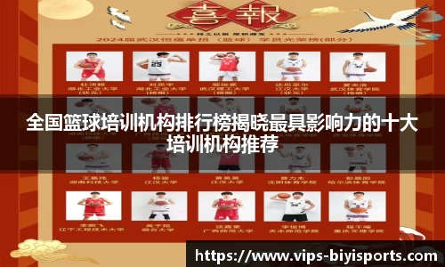 全国篮球培训机构排行榜揭晓最具影响力的十大培训机构推荐